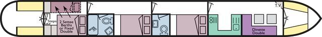 Layout Plan