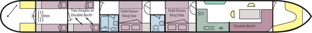 Hannah: Layout Plan
